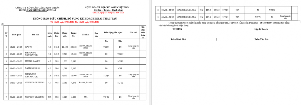 Thông báo kế hoạch bố trí cầu bến (16h 27.05.2025 -16h 29.05.2025)