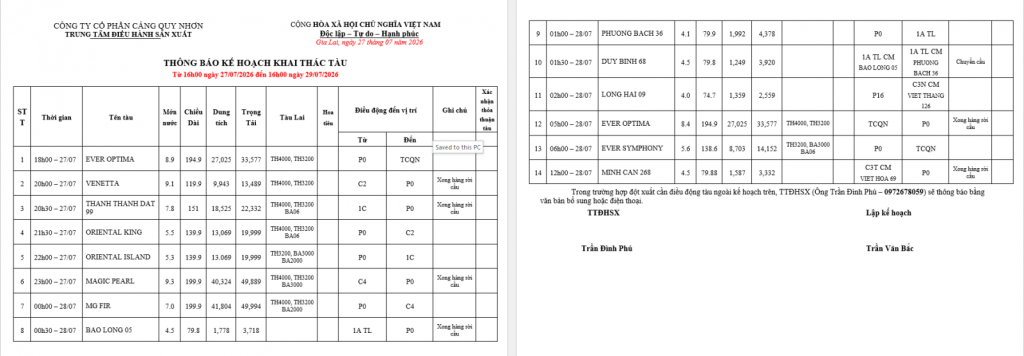 Thông báo kế hoạch bố trí cầu bến (16h 27.07.2026 -16h 29.07.2026)