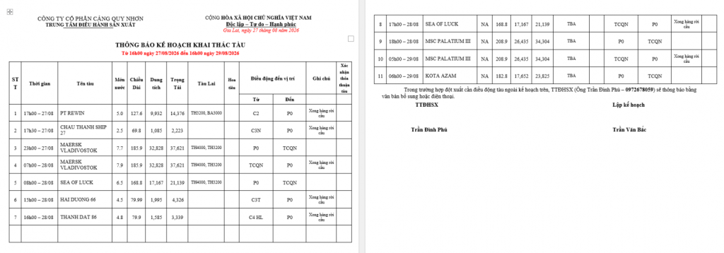 Thông báo kế hoạch bố trí cầu bến (16h 27.08.2026 -16h 29.08.2026)