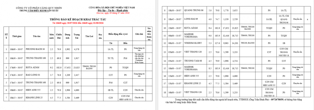 Thông báo kế hoạch bố trí cầu bến (16h 30.07.2026 -16h 31.07.2026)